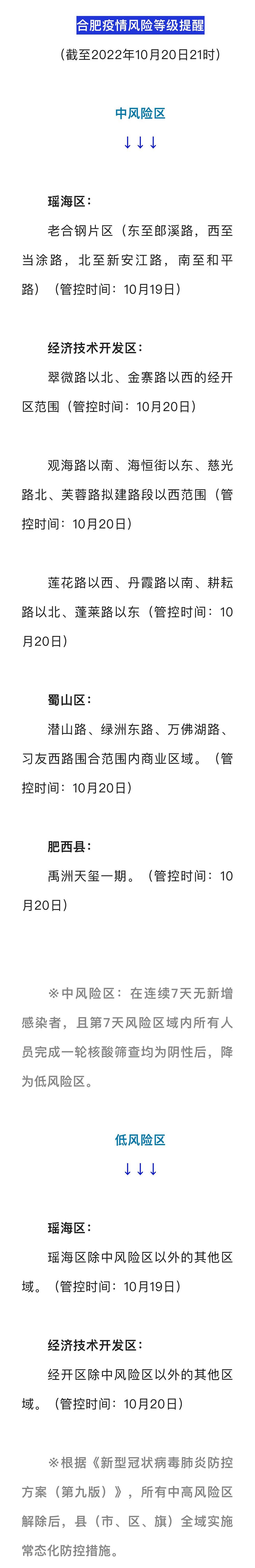 安徽合肥疫情最新数据消息 