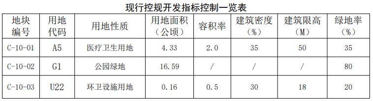 安徽滁州房价多少 