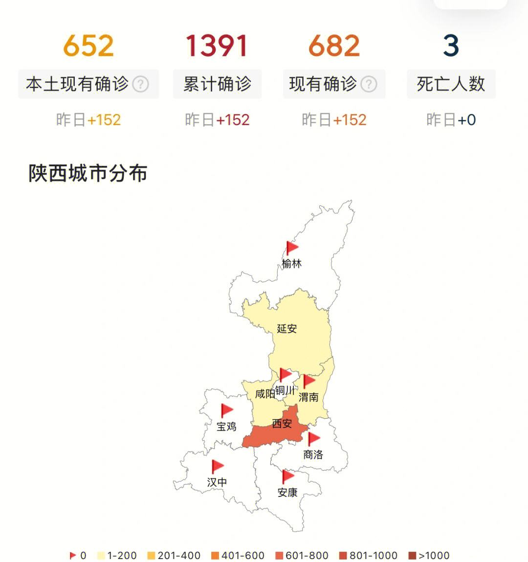 西安疫情最新消息 西安疫情最新消息风险等级