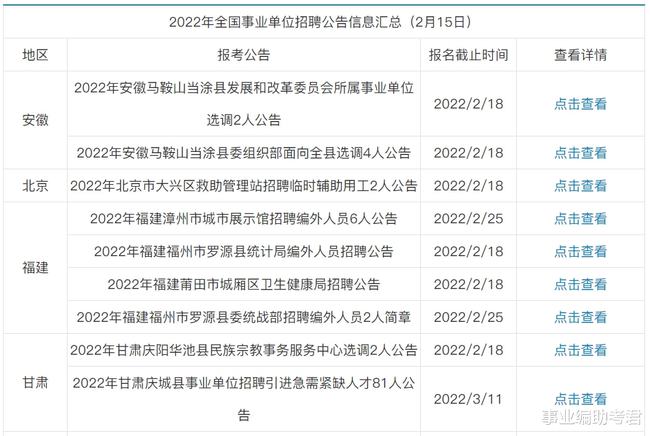 2022安徽省事业单位招聘公告 2021年安徽省事业单位招聘消息,公务员考试网