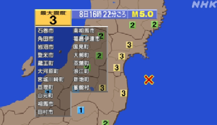 上海地震刚刚地震了2021 上海地震刚刚地震了吗2021