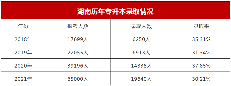 2022年会取消扩招吗 2022年会取消扩招吗山东