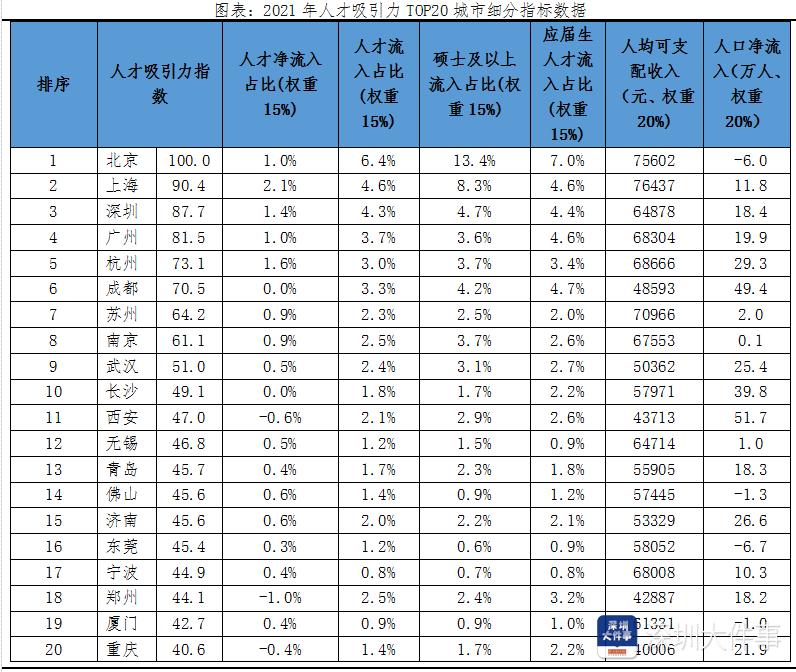 中国672个城市名单 中国36个省72个市明细