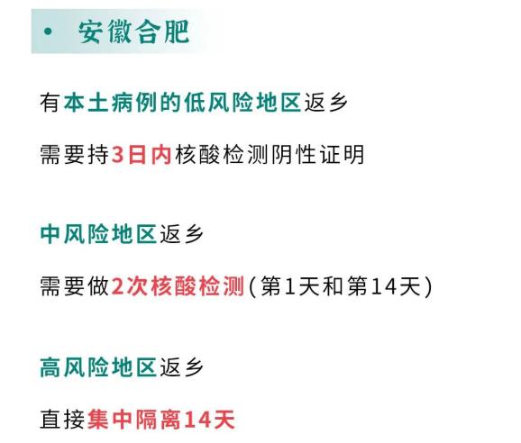 合肥最新疫情今天新增 合肥最新疫情今天新增情况