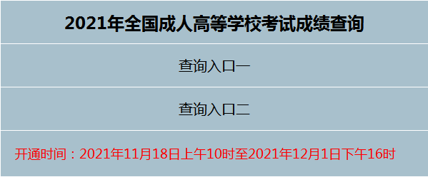 安徽省成人高考官网查询系统 