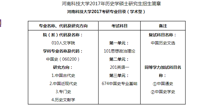 历史学考研院校推荐 