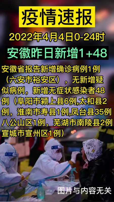 安徽疫情最新数据消息今天新增 