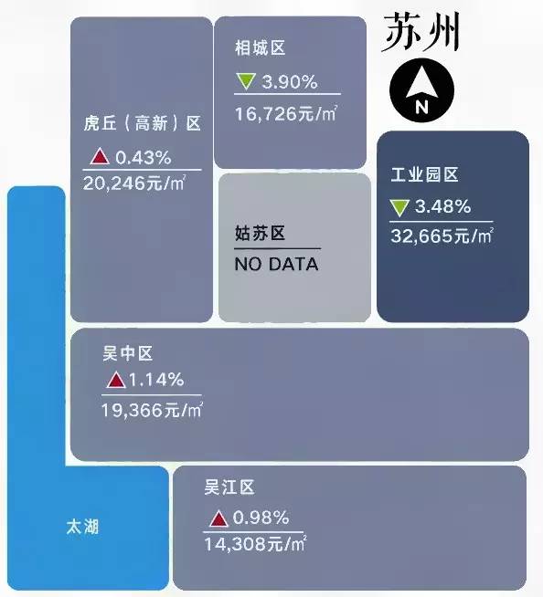 巢湖房价大跌 巢湖房价还会涨吗