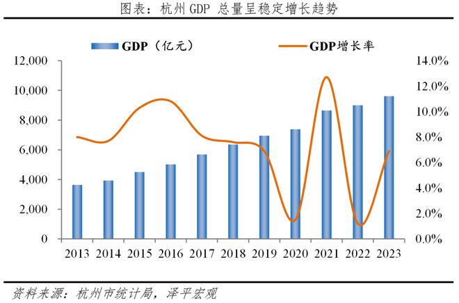 安徽省芜湖市人均收入 芜湖人均可支配收入2021