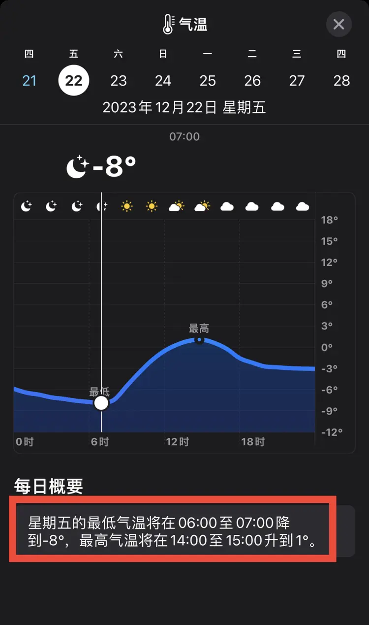 安徽六安天气预报 安徽六安天气预报一周7天查询