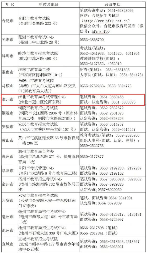 安徽省教育厅发布通知 安徽省教育厅发布通知公告