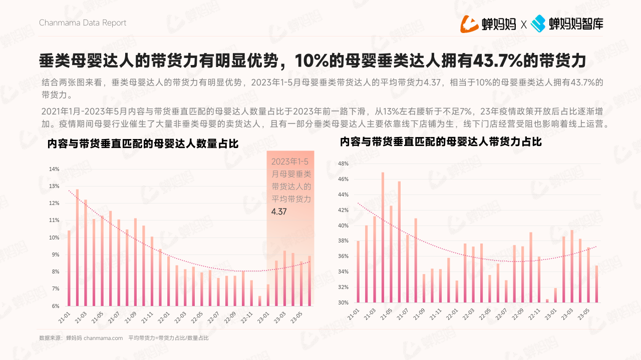 最有潜力的行业 最有潜力的行业是哪些