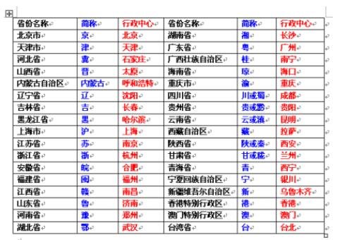 邕是哪个城市的简称 邕是哪个城市的简称怎么读