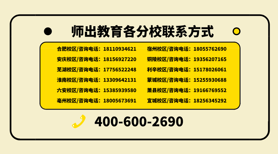 安徽合肥邮编 安徽合肥邮编号