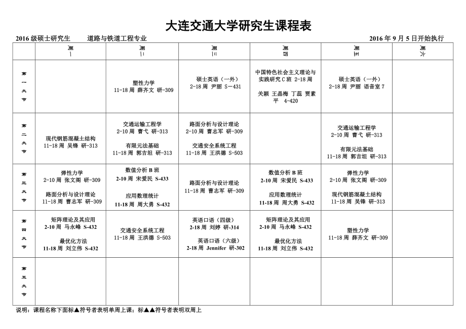 大连交通大学是几本 专升本可以报考哪些大学