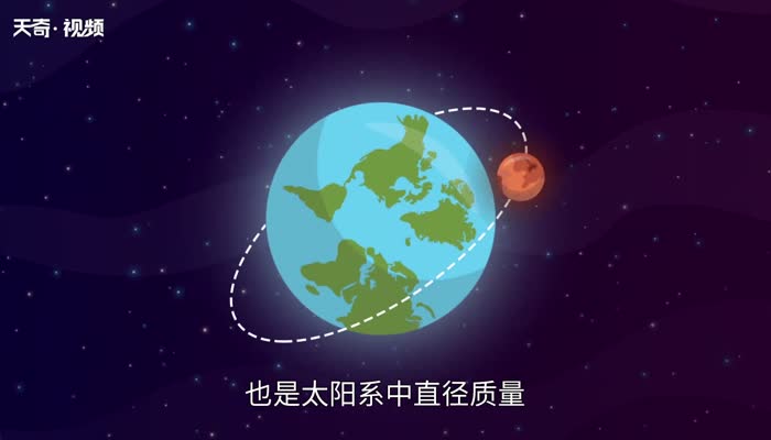 地球是行星 地球是行星的组成部分吗