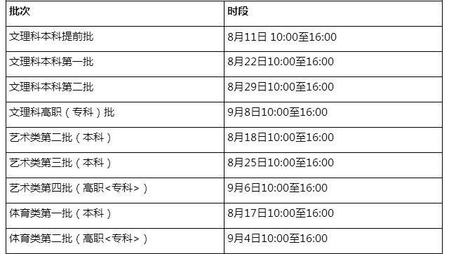 安徽高考最新信息 安徽2024高考改革最新方案