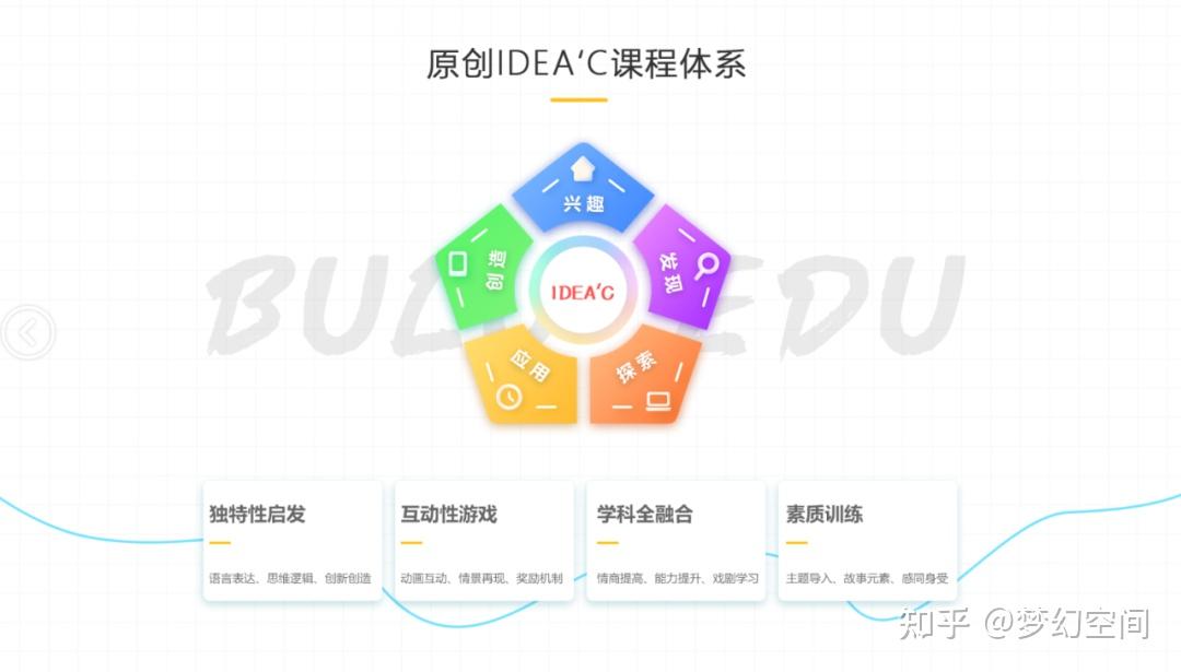 安全教育基础教育资源应用平台 