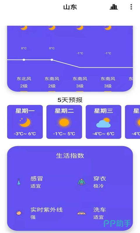 江苏的天气预报15天查询 江苏天气预报15天查询天周