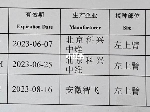 加强针为什么是安徽智飞 