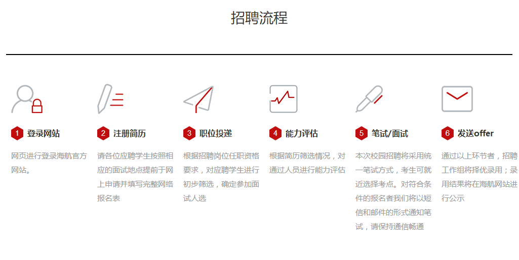 安徽人事考试网招聘 