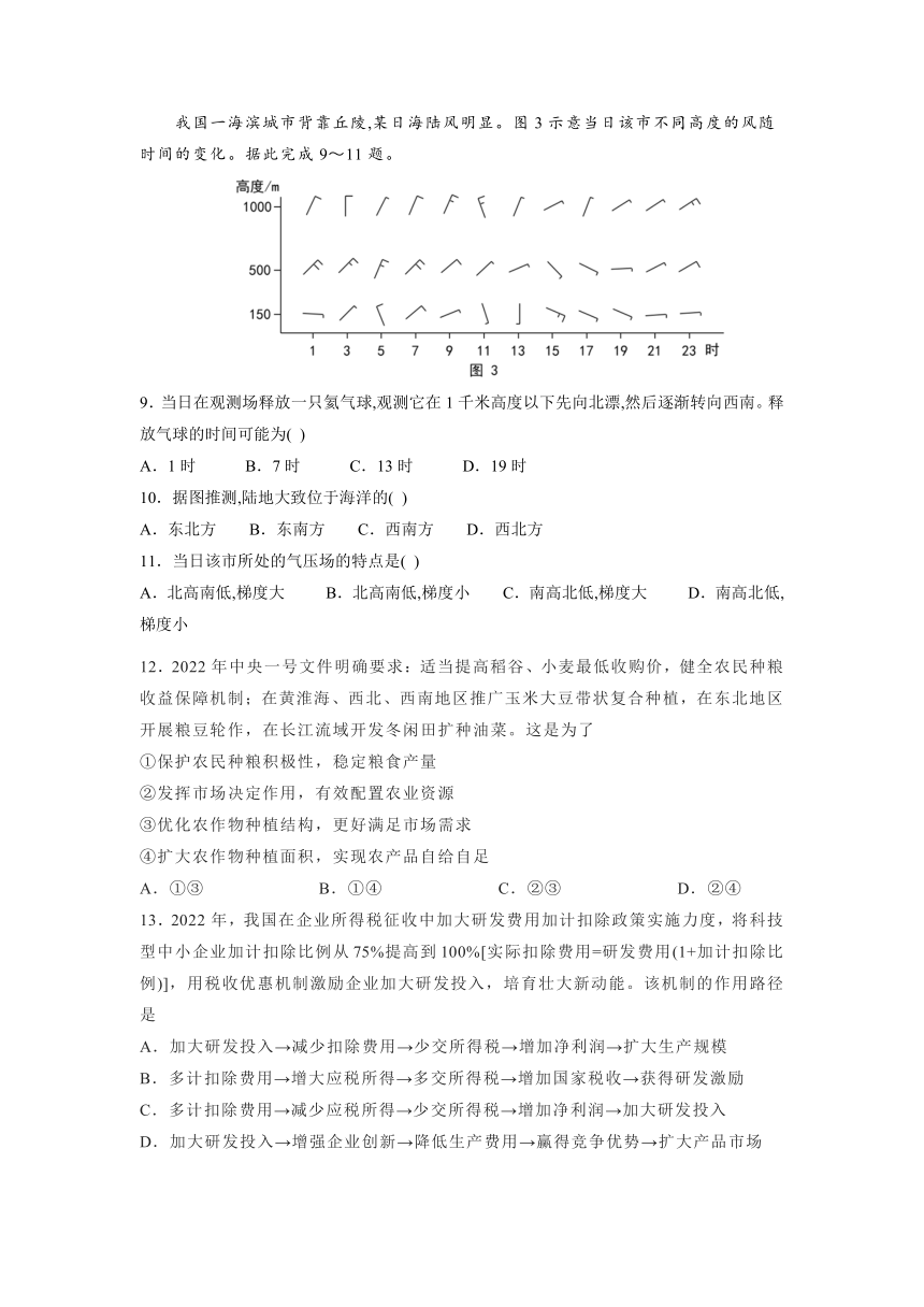 2022高考文综必背 2021高考文综必背知识点