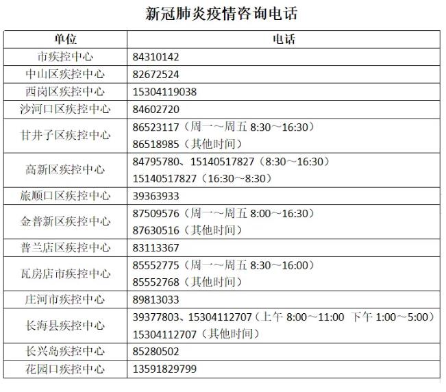 六安疾控中心24小时咨询电话 六安疾控中心24小时咨询电话号码