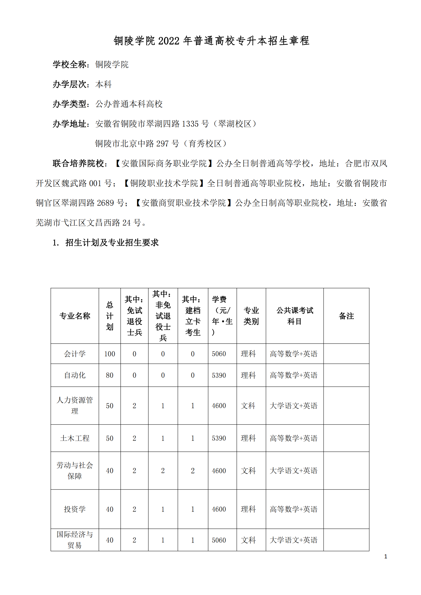 安徽普通高校专升本官网 安徽普通高校专升本官网登录