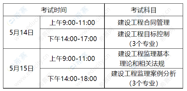 岳西县人事考试网 