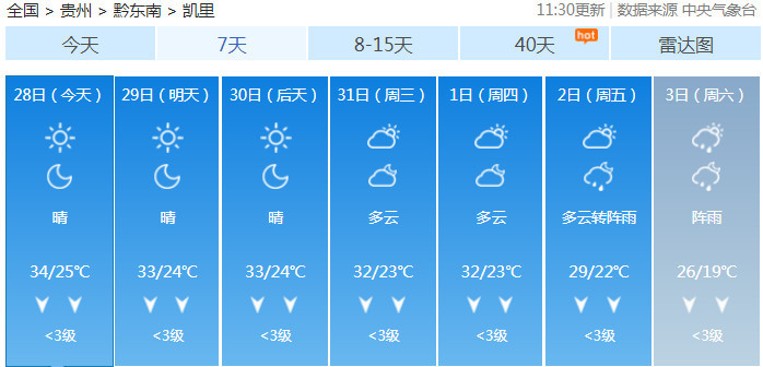 安徽7月28日天气 七月份天气预报30天查询安徽