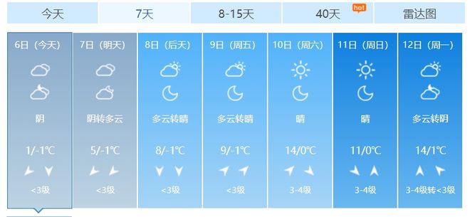 马鞍山15天天气预报查询 马鞍山天气预报15天最新更新的