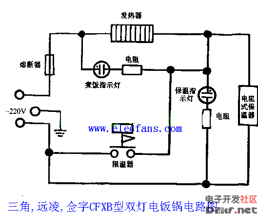 电饭锅原理 米汤分离电饭锅原理