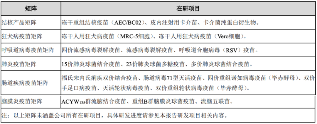 安徽智飞新冠疫苗禁忌 