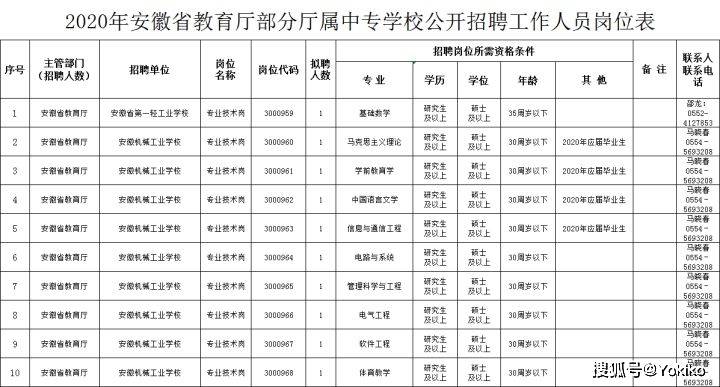 安徽下半年事业单位考试时间 安徽事业单位考试时间2023年报名