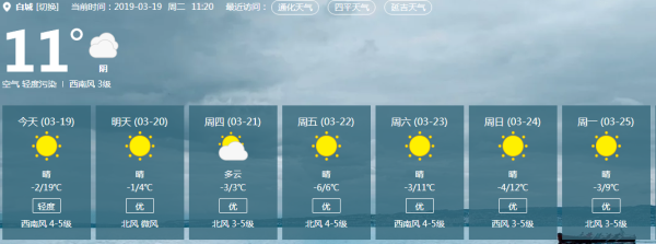 安徽亳州天气预报15天 