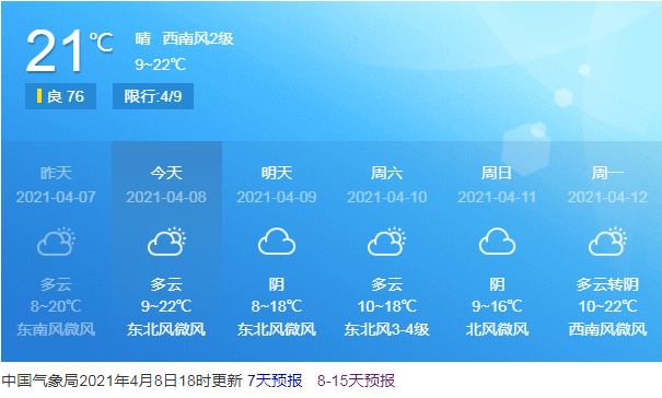 山东天气预报一周15天 