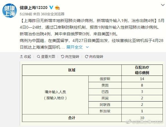 上海新增本土确诊1例 