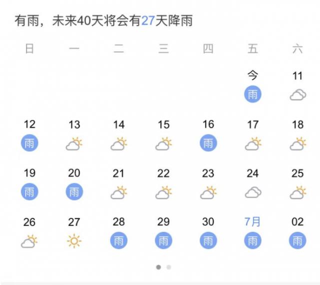 阜阳未来30天天气预报 