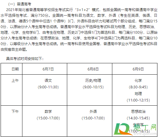 2021年自主命题的高考省份 