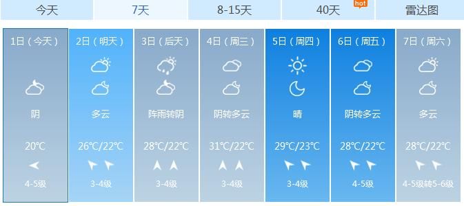 山东省未来3天天气 山东省未来3天天气预报视频