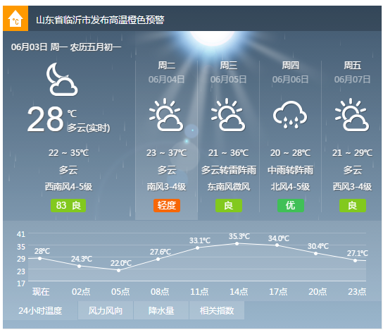 山东省未来3天天气 山东省未来3天天气预报视频