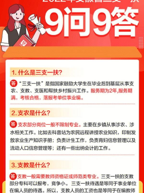 安徽省三支一扶官网 安徽省三支一扶官网2023