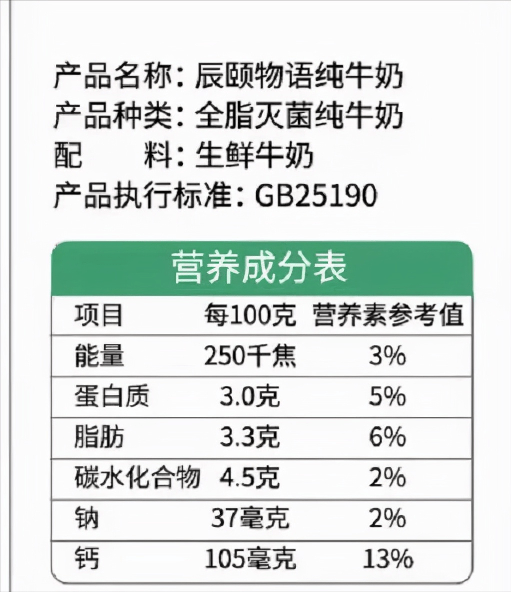 牛奶的成分 牛奶的成分没有显示钙,是不是表示没有钙