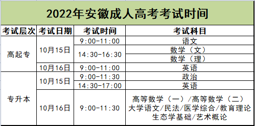 安徽高考网 