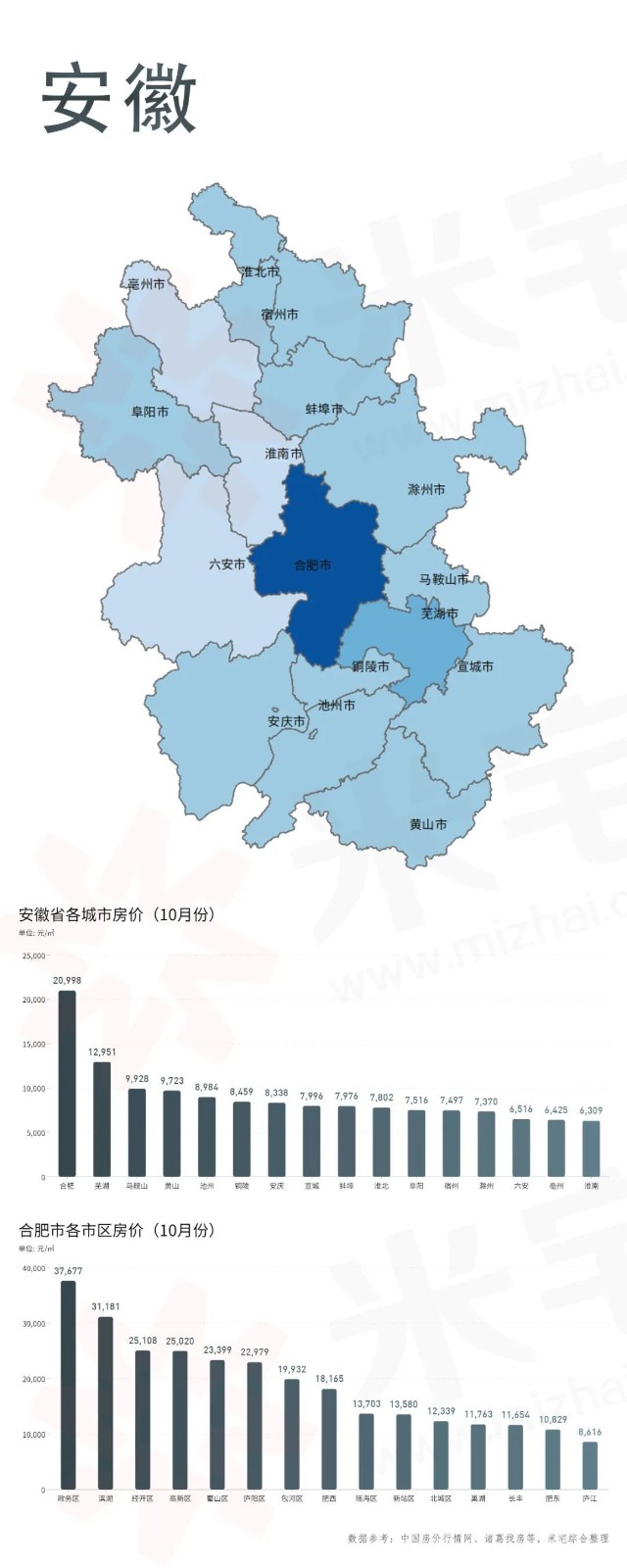 合肥市地图高清版 