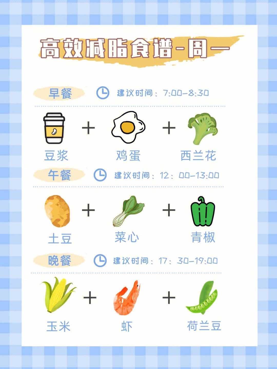 7日减肥食谱 7日减肥食谱照着吃7日减10斤