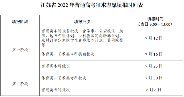 2021安徽教育考试院官网 