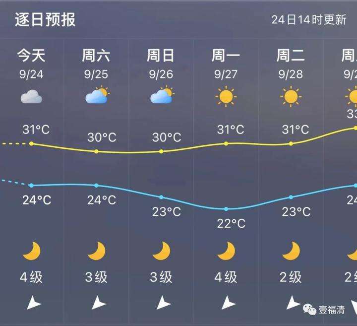 安徽最新天气预报视频直播 