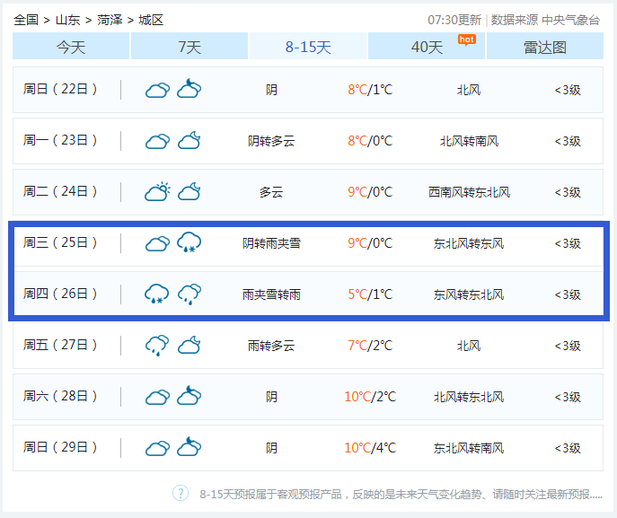 本地十五天气预报15天查询 