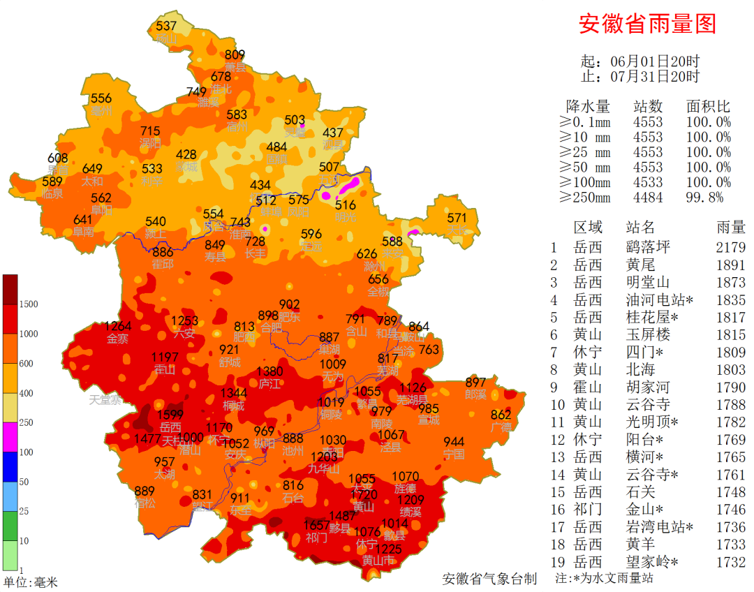 安徽未来三天有雨吗 安徽未来三天有雨吗天气